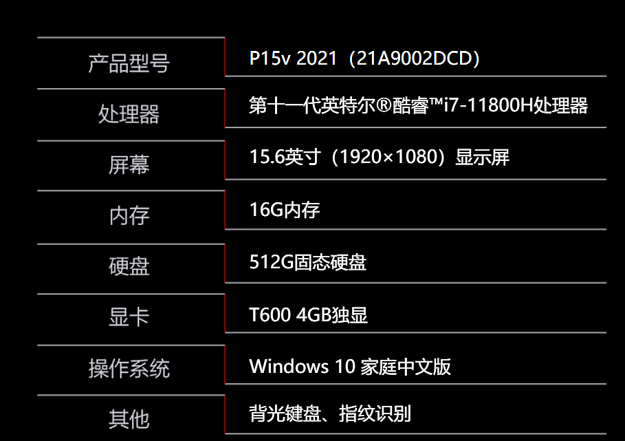 联想 ThinkPad P15v 2021 设计师工作站明日 0 点开售，首发价 8999 元 - 4