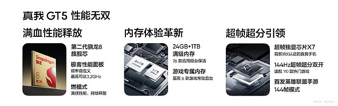 realme 真我 GT5 手机正式发布：骁龙 8 Gen 2 处理器 + 240W / 150W 快充，2999 元起售 - 8