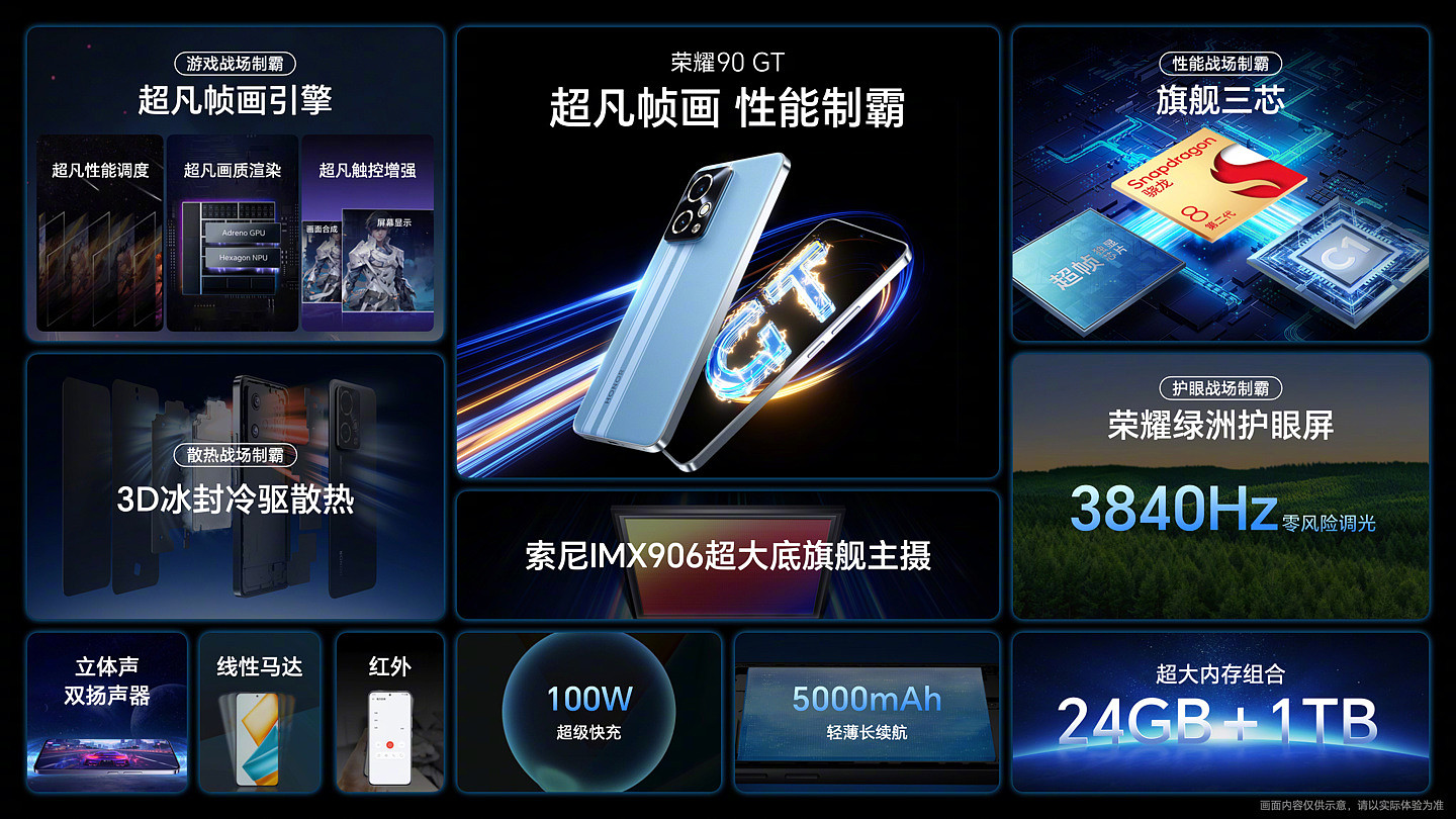 荣耀 90GT 手机发布：搭载第二代骁龙 8 芯片，限时优惠价 2599 元起 - 22