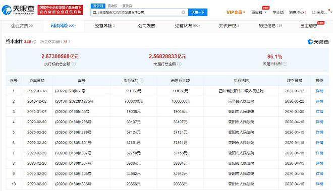 周震南父亲公司再被执行3万 未履行金额超3亿 - 9