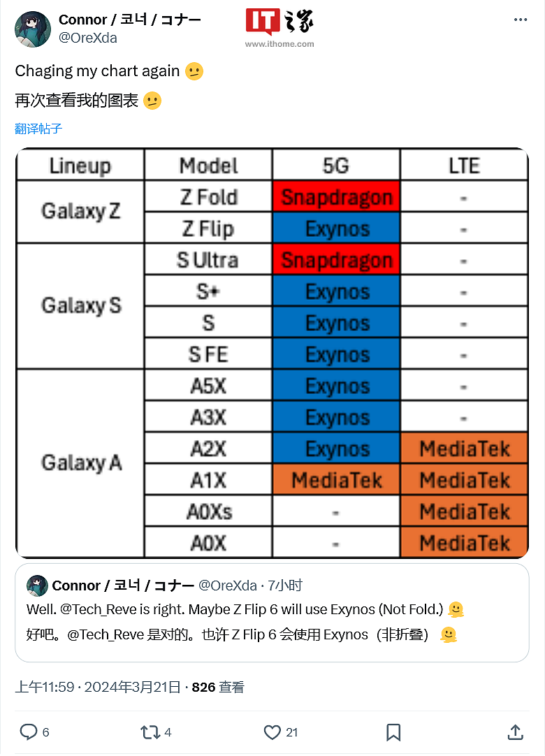 消息称三星 Galaxy Z Flip6 手机使用自家 Exynos 芯片 - 2