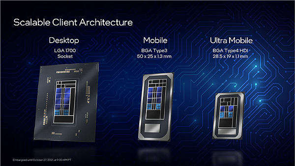 Intel退役发售仅两年的10代酷睿H处理器 12代标压型号即将发布 - 1