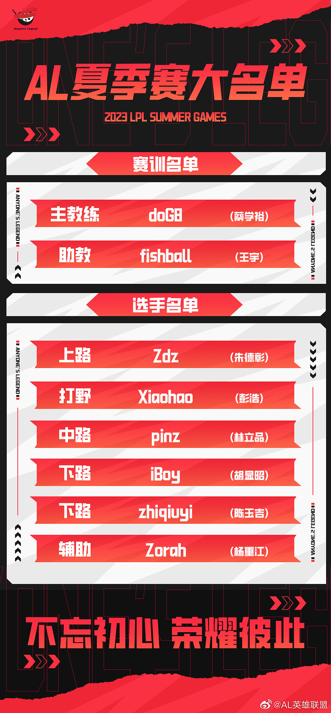 AL官宣大名单：上中野留队 iboy、zhiqiuyi、Zorah加盟 - 1