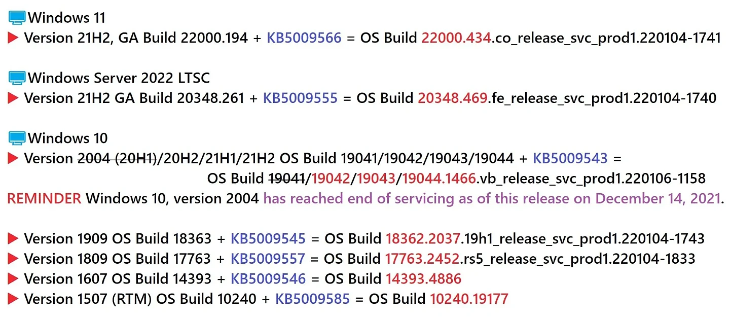 Windows 11获KB5009566累积更新 升至Build 22000.434 - 3