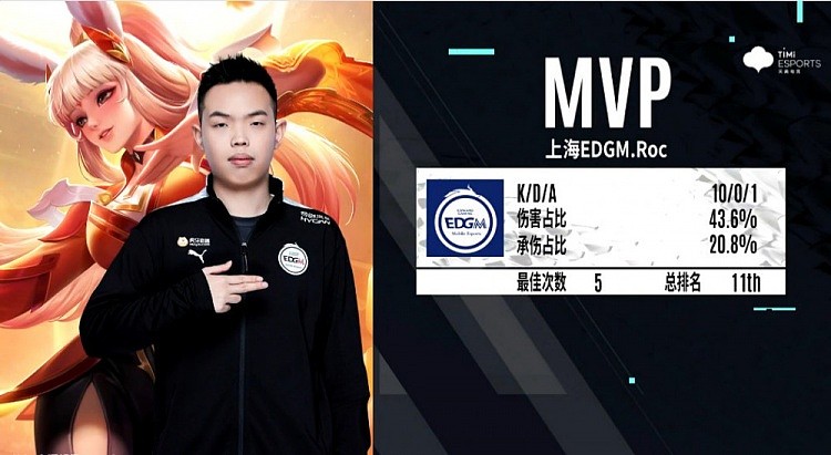 KPL B组：小夜节奏拉满 济南RW侠 3:1 上海EDG.M - 4