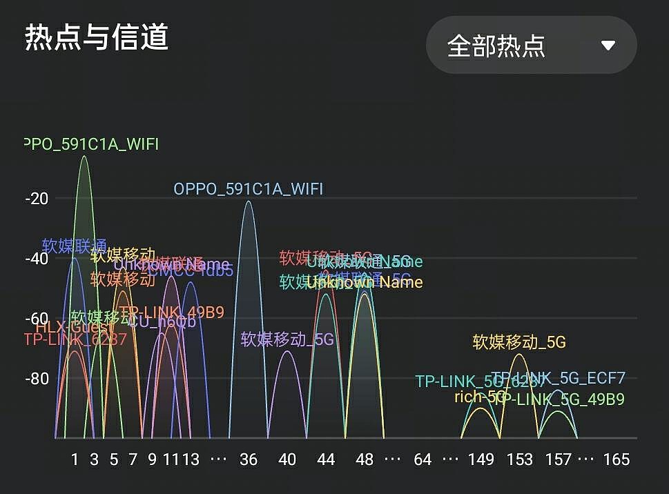 【IT之家评测室】OPPO Wi-Fi 6 路由器 AX5400 上手：好看得不像一台路由器 - 22
