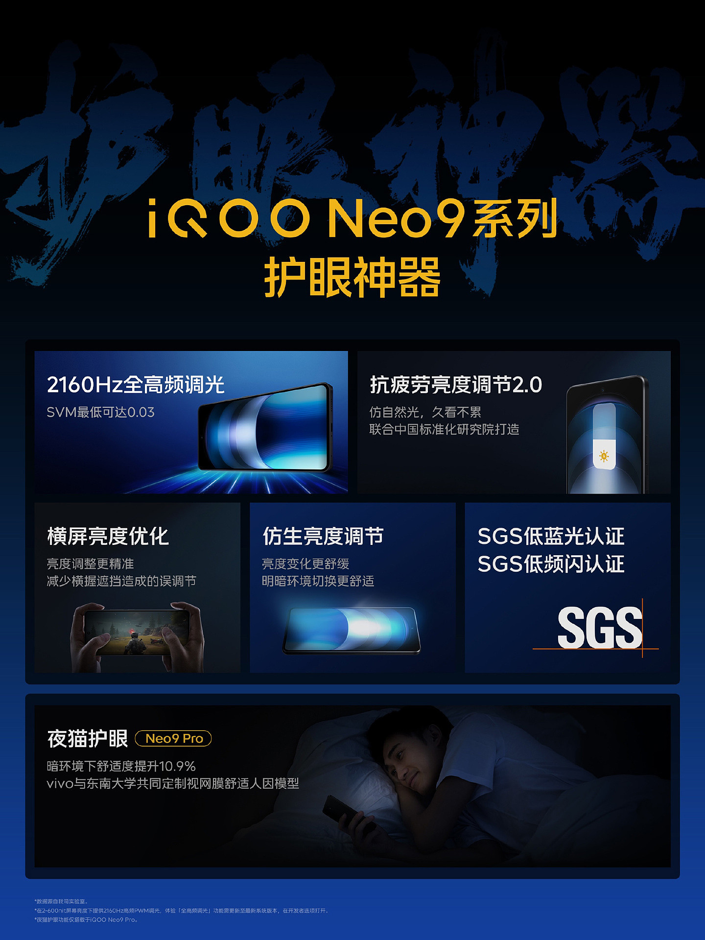 iQOO12 / Neo9 系列手机上线 2160Hz 全高频调光，覆盖 2-600nit 日常使用场景 - 3