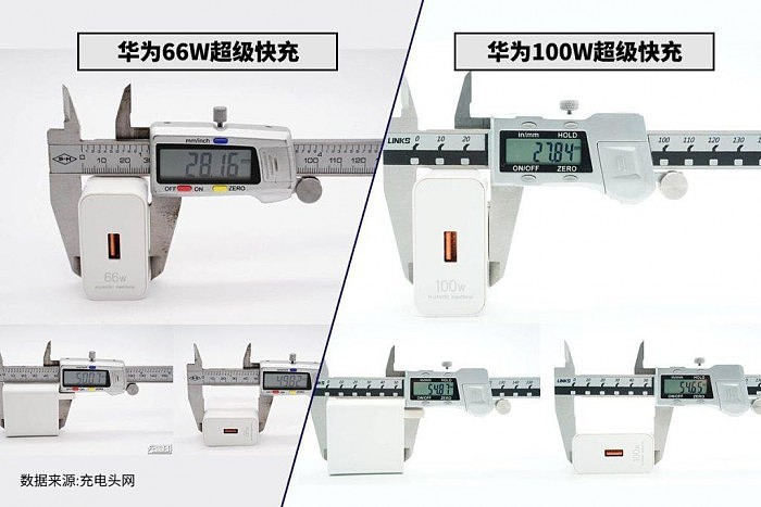 一文看懂华为66W与100W两代超级快充区别 - 2