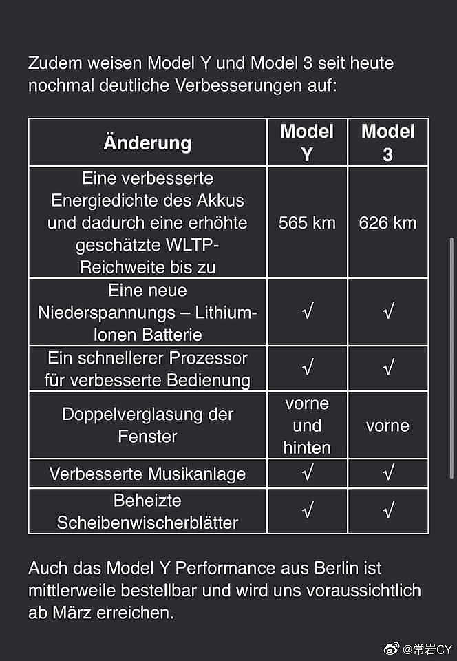 德国产特斯拉Model Y或将于3月上市 - 1