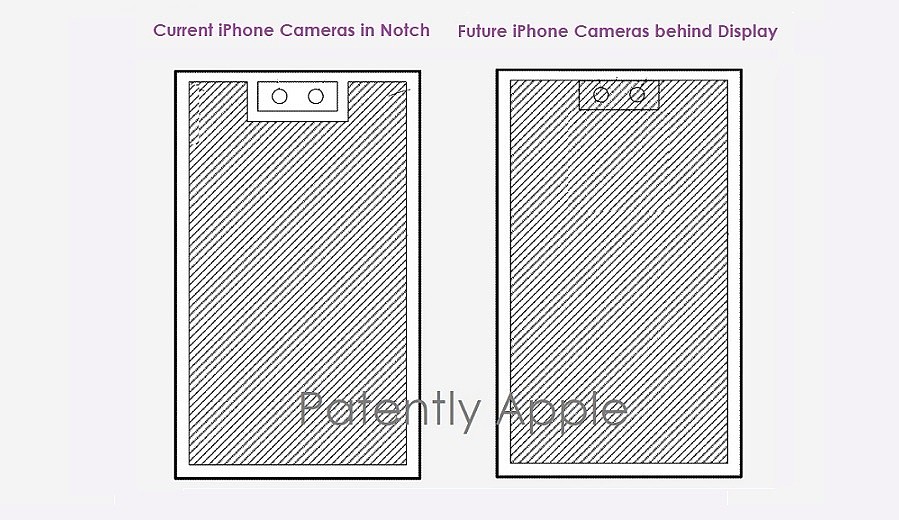 苹果新专利获批，为 iPhone、iPad 设计屏下 Face ID - 1