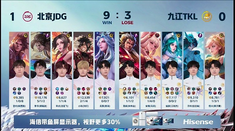 ?无解蒙犽！小玖蒙犽火力压制！JDG 1-0 TKL - 4