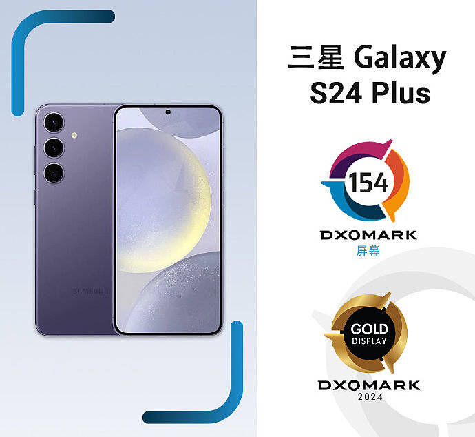 DXOMARK 公布三星 Galaxy S24 / Plus 手机屏幕得分，位列全球第 2 - 2
