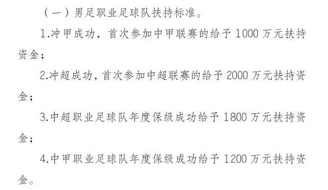 根据五华县足球扶持相关文件，梅州客家将获得2000万冲超扶持资金 - 3