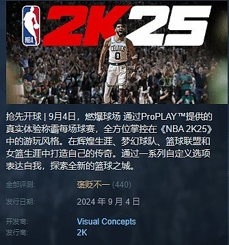 《NBA 2K25》Steam褒贬不一！玩家评价：PC终于次世代 但BUG不少 - 1