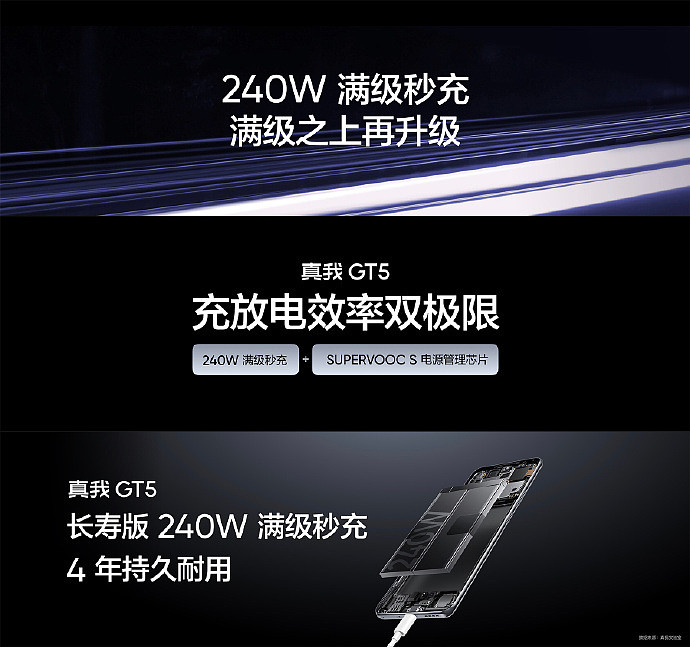 realme 真我 GT5 手机正式发布：骁龙 8 Gen 2 处理器 + 240W / 150W 快充，2999 元起售 - 13