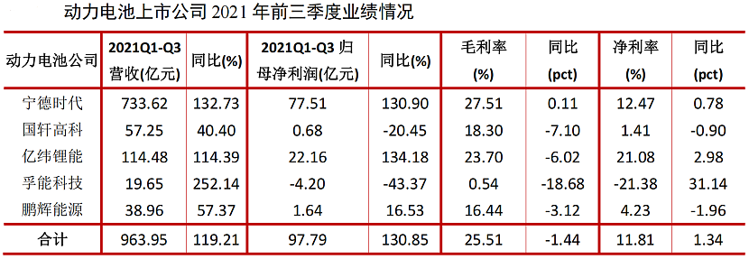 被机构捧上C位，这家公司在炒什么逻辑？ - 7