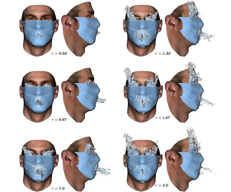 Time-Evolution-of-Cough-While-Wearing-Face-Mask-768x638.webp