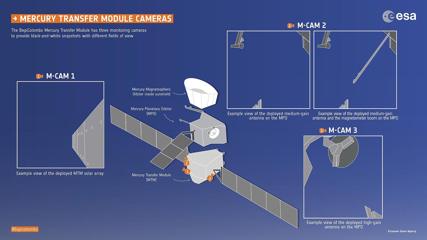 BepiColombo航天器正在为第二次水星飞越做准备 - 5
