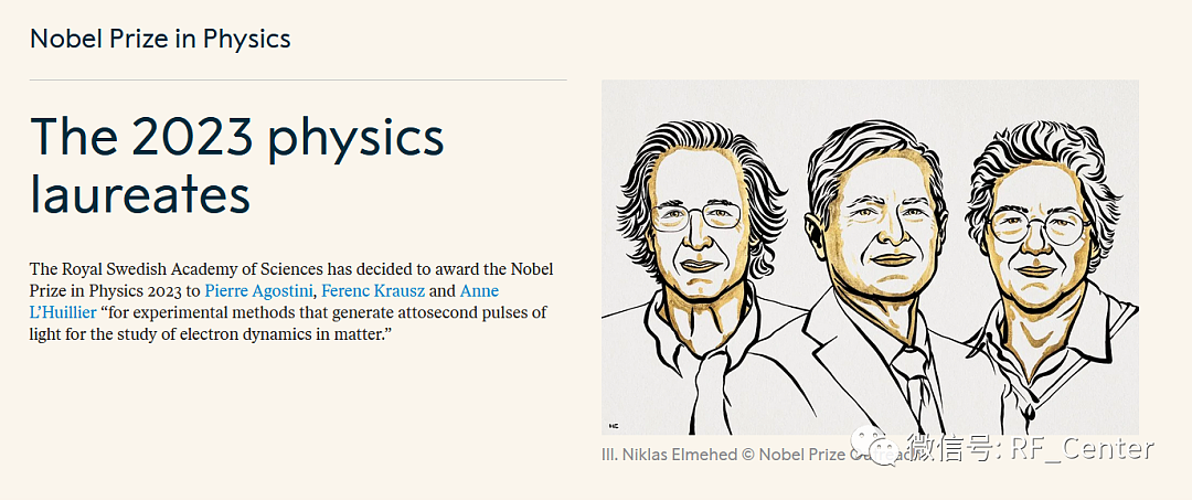 你知道吗？第一届诺贝尔物理学奖就授予给了一位发现新的电磁波的物理学家 —— 威廉・伦琴 - 1