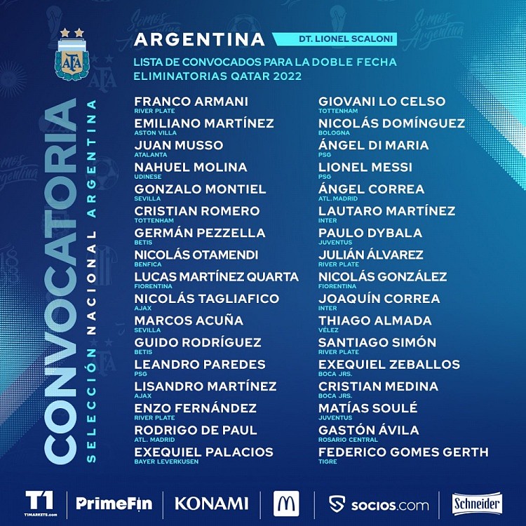 阿根廷大名单：梅西领衔，劳塔罗、迪巴拉、迪马利亚在列 - 1