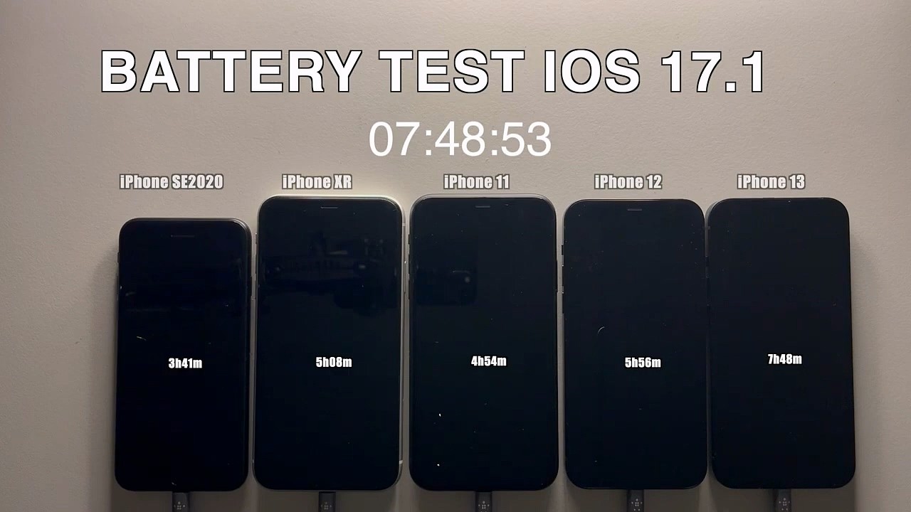 最高延长 14%，测试显示 iOS 17.1 延长部分旧款 iPhone 续航 - 2
