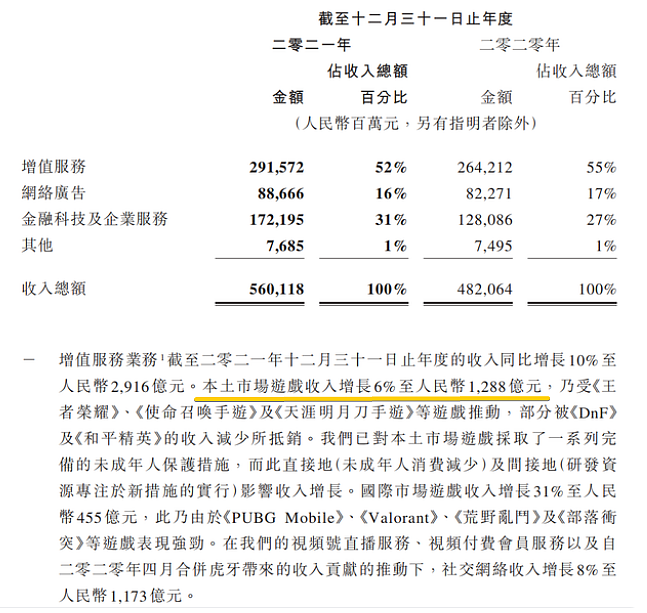 腾讯云“云函数”开始收费 这个良心操作彻底没了 - 7