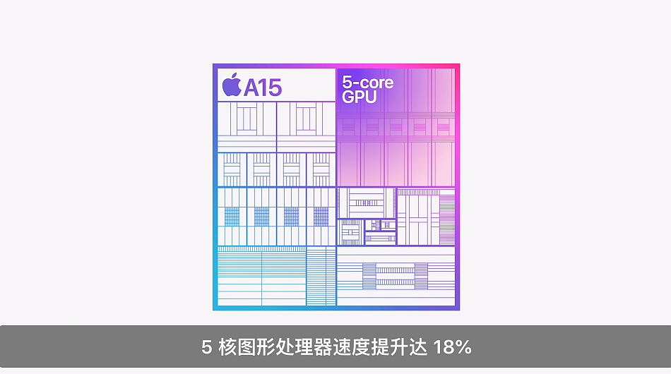 苹果设备型号代码显示，iPhone 14/14 Plus 与 iPhone 13 系列为同一代 - 4