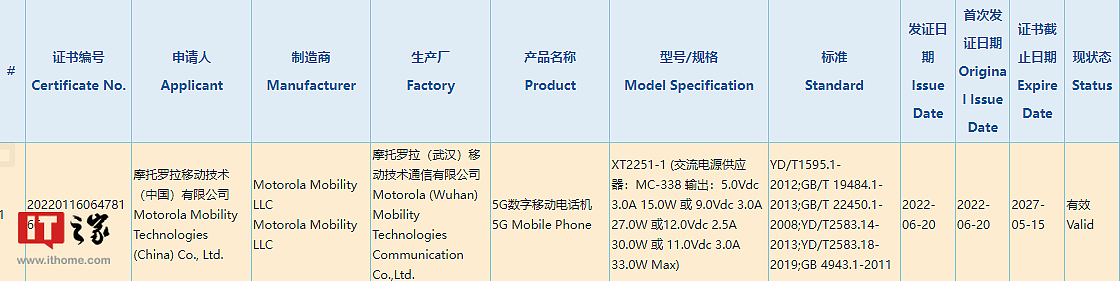 摩托罗拉 moto razr 2022 入网详细参数公布：6.67 英寸内屏 + 2.65 英寸外屏，最高 18GB 内存 - 3