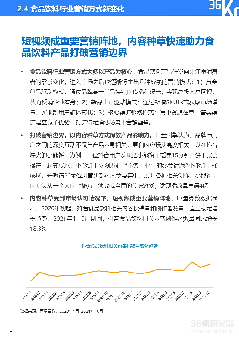 36氪研究院 | 2021中国新锐品牌发展研究-食品饮料报告 - 10