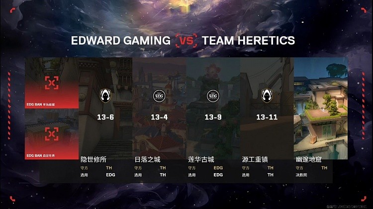 ?时间没能眷顾EDG！ 康康赛点局五杀难取胜 TH 2-2战平EDG - 31