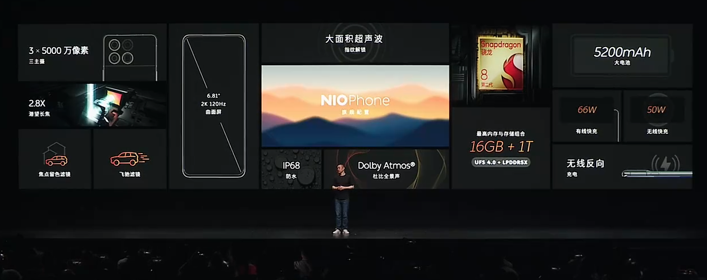 6499 元起，蔚来 NIOPhone 手机正式发布：骁龙 8 Gen 2 领先版、车机全景互联 - 15