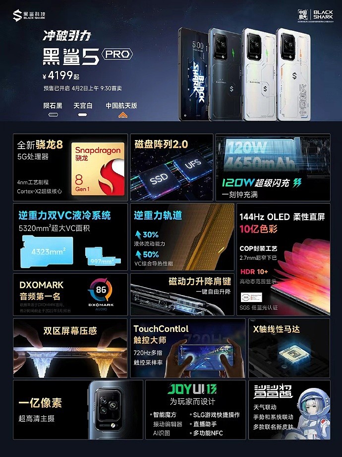2799 元~5999 元，黑鲨 5 / Pro / RS / 中国航天版游戏手机正式发布：集齐骁龙 870/888/888+/8 Gen 1 芯片，144Hz OLED 屏幕，120W 满血快充 - 2