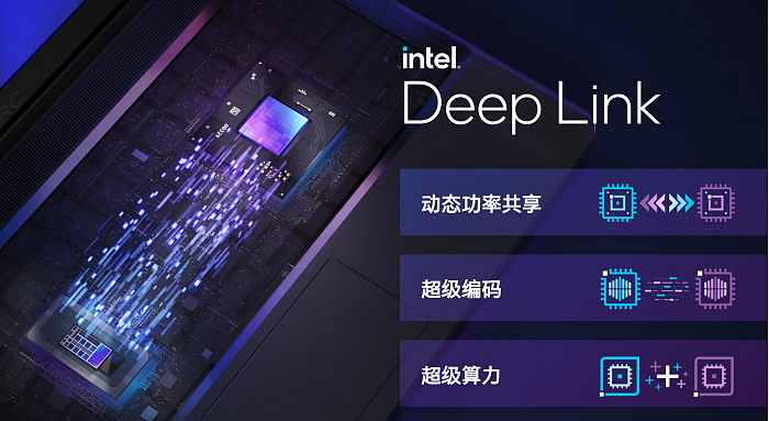 Intel Arc独立显卡关闭DTT功能：性能神奇翻倍 - 1