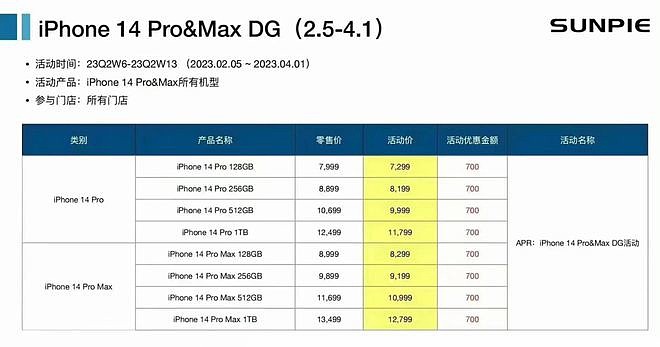 苹果 iPhone 14 Pro 系列官方降价计划曝光，今日起全系下调 700 元 - 2