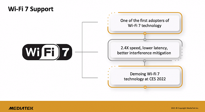 联发科首秀Wi-Fi 7：比Wi-Fi 6快2.4倍 真正取代有线网络 - 1