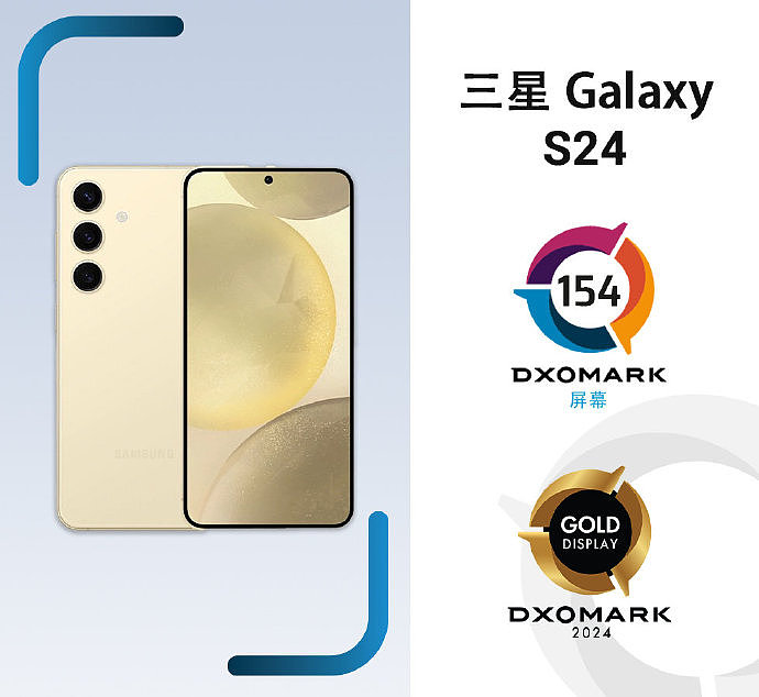DXOMARK 公布三星 Galaxy S24 / Plus 手机屏幕得分，位列全球第 2 - 1