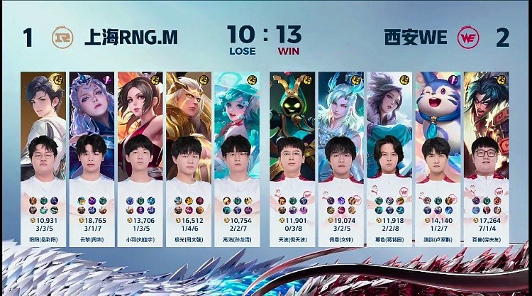 ?百兽西楚霸王一刀砍到RNG大动脉！WE 2-1 RNG - 3