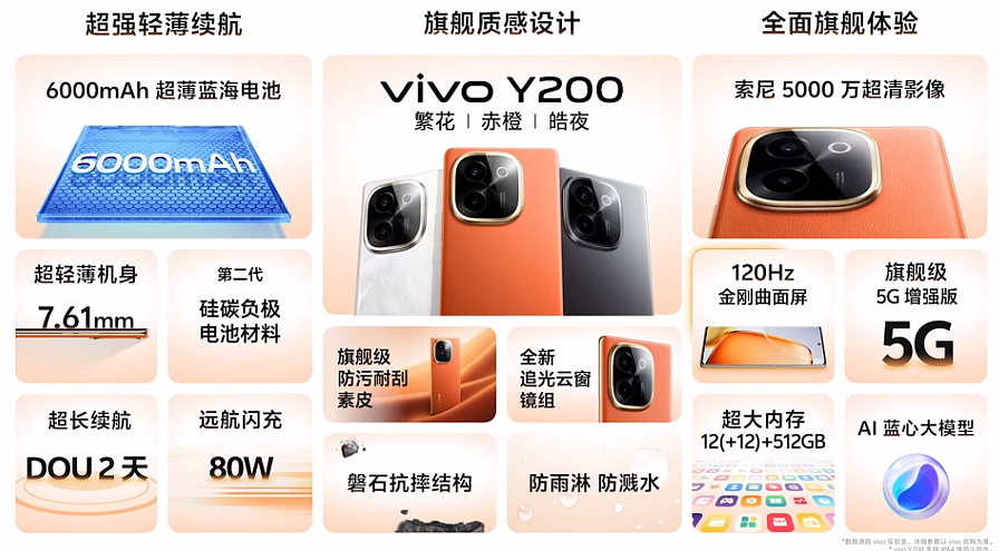 vivo Y200 系列手机发布：全系 6000mAh 蓝海电池，首销 1099 元起 - 6