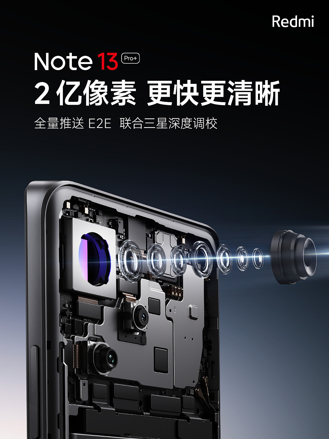 小米 Redmi Note 13 Pro+ 手机今日全量推送 E2E 影像技术，联合三星深度调校 - 1