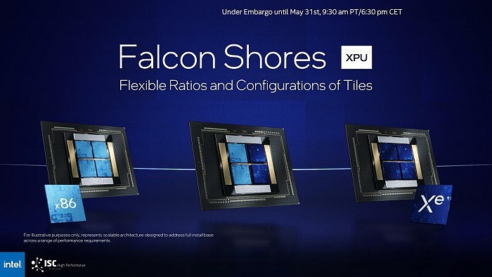 Intel打造顶级APU：CPU/GPU随便配、三个5倍提升 - 2