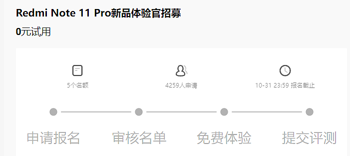 小米社区开启 Redmi Note 11 Pro 新品体验官 0 元众测招募 - 2
