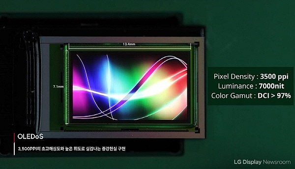 micro OLED屏幕正在推进：显示精细度暴增 10倍人眼分辨力 - 1