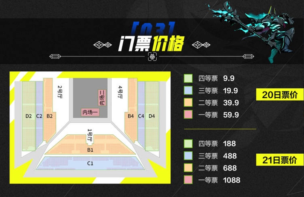 多少❓LoL手游总决赛+周年庆首日门票最便宜仅9.9，次日疯涨10倍 - 1