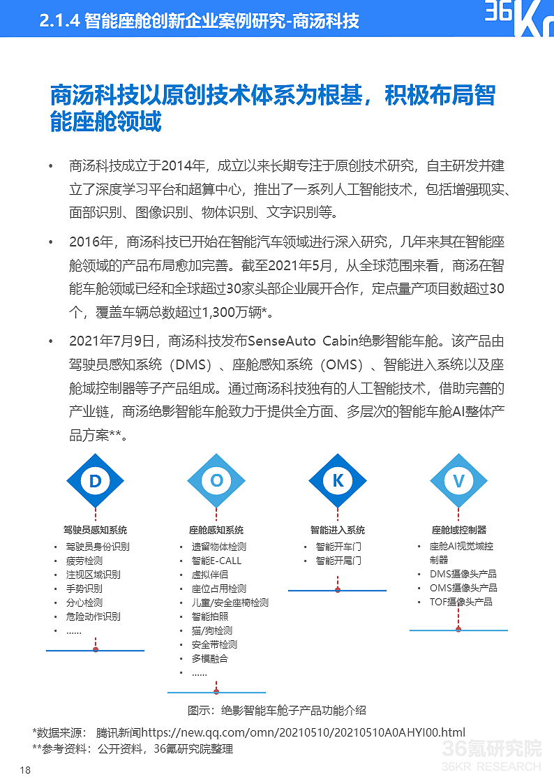 36氪研究院 | 2021年中国出行行业数智化研究报告 - 27
