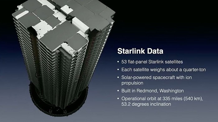 starlink-data.jpg