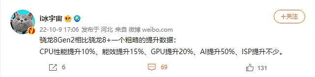 高通骁龙 8 Gen2 下月发布：消息称其比骁龙 8+ 强 10~20%，AI 性能提升 50% - 2