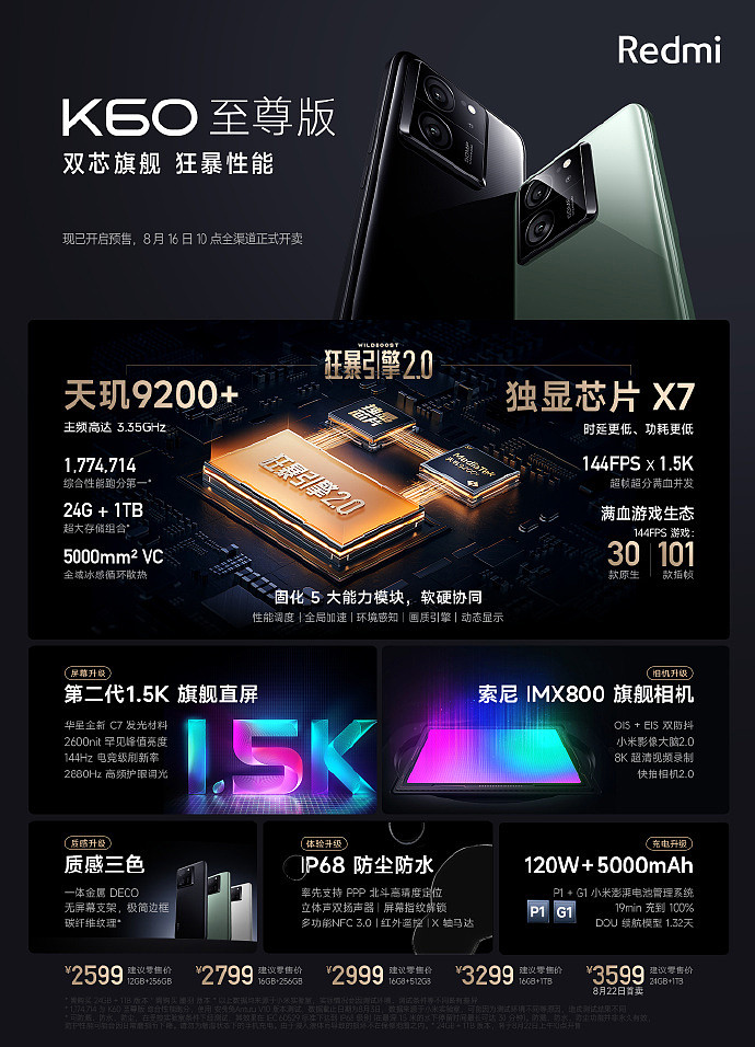 小米 Redmi K60 至尊版手机今日 10 点首销：2599 元起，支持 IP68 级防护 - 4