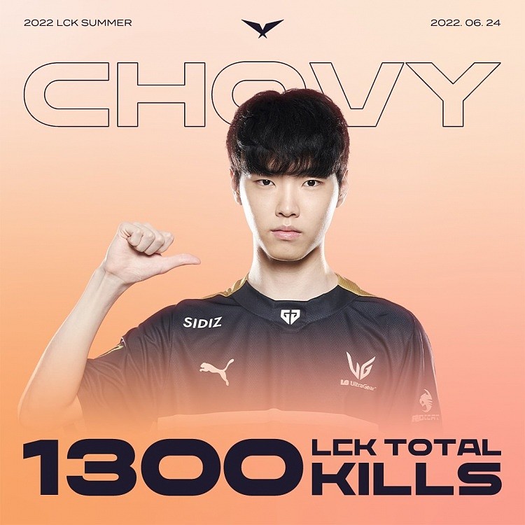 【里程碑】GEN.Chovy达成LCK1300击杀成就 - 1