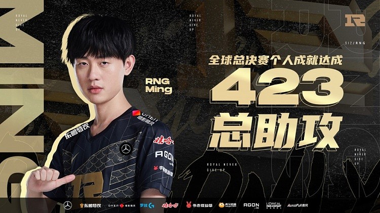RNG官方：恭喜Ming解锁全球总决赛423助攻成就！ - 1