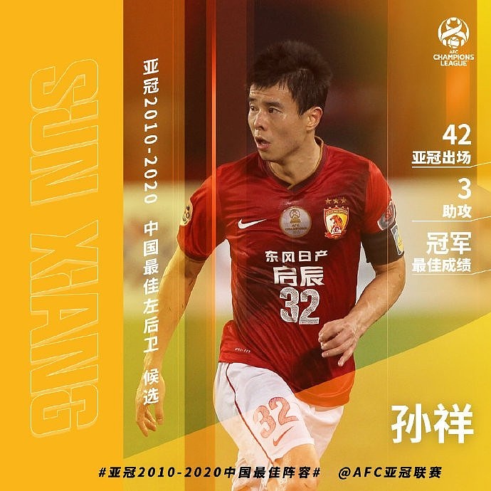 亚冠2010-2020中国最佳阵容左后卫候选：孙祥、李学鹏及王燊超 - 1